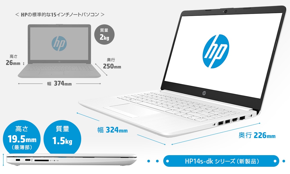 HP 14s-dk 製品詳細（AMD Ryzen5/Ryzen3/A4搭載） - ノートパソコン