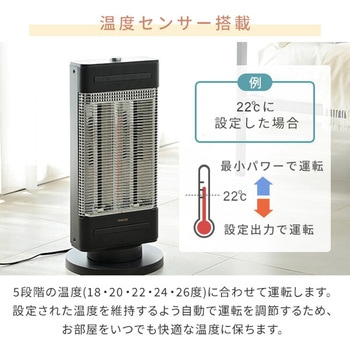 DBC-SVM12(AB) ハイブリッドヒーター twinheat Plus fan 1台 YAMAZEN