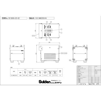 Suiden（スイデン）入力FreeインバーターSIC-MV2203-N
