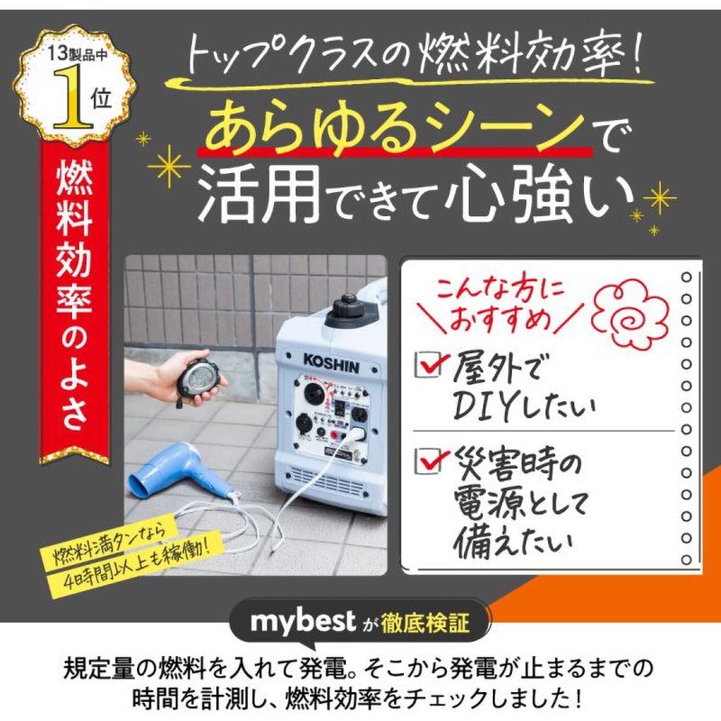 GV-16SE インバーター発電機 GV-SEシリーズ 工進 自動車用無鉛ガソリン