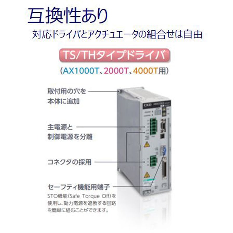 AX4150TH-DM20-P3-S-U1 アブソデックス AX4000Tシリーズ(AX4150TH