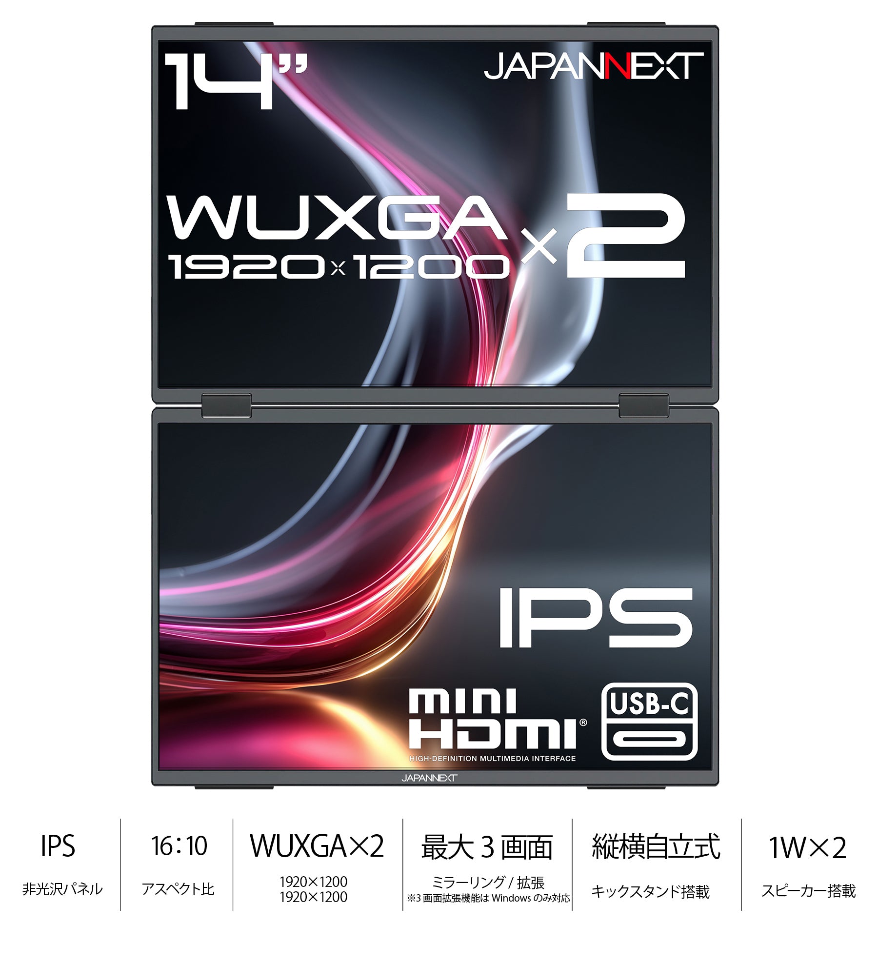 JAPANNEXT 14インチ IPSパネルx2搭載 WUXGA(1920x1200)解像度 デュアル