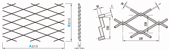 エキスパンドメタル | ミスミ | MISUMI(ミスミ)