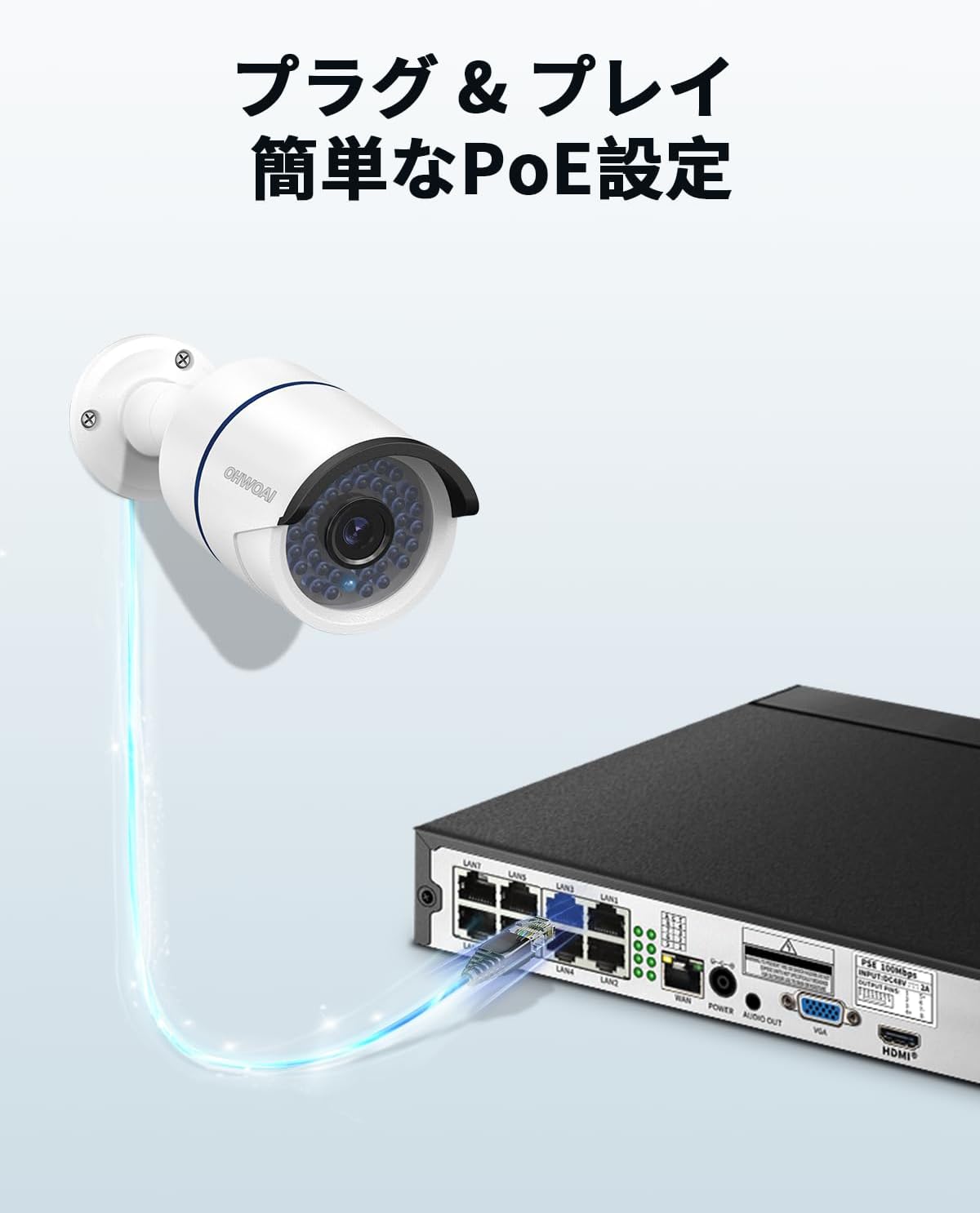 30メートル超強暗視】POE防犯カメラセット 防犯カメラ 屋外 POE給電