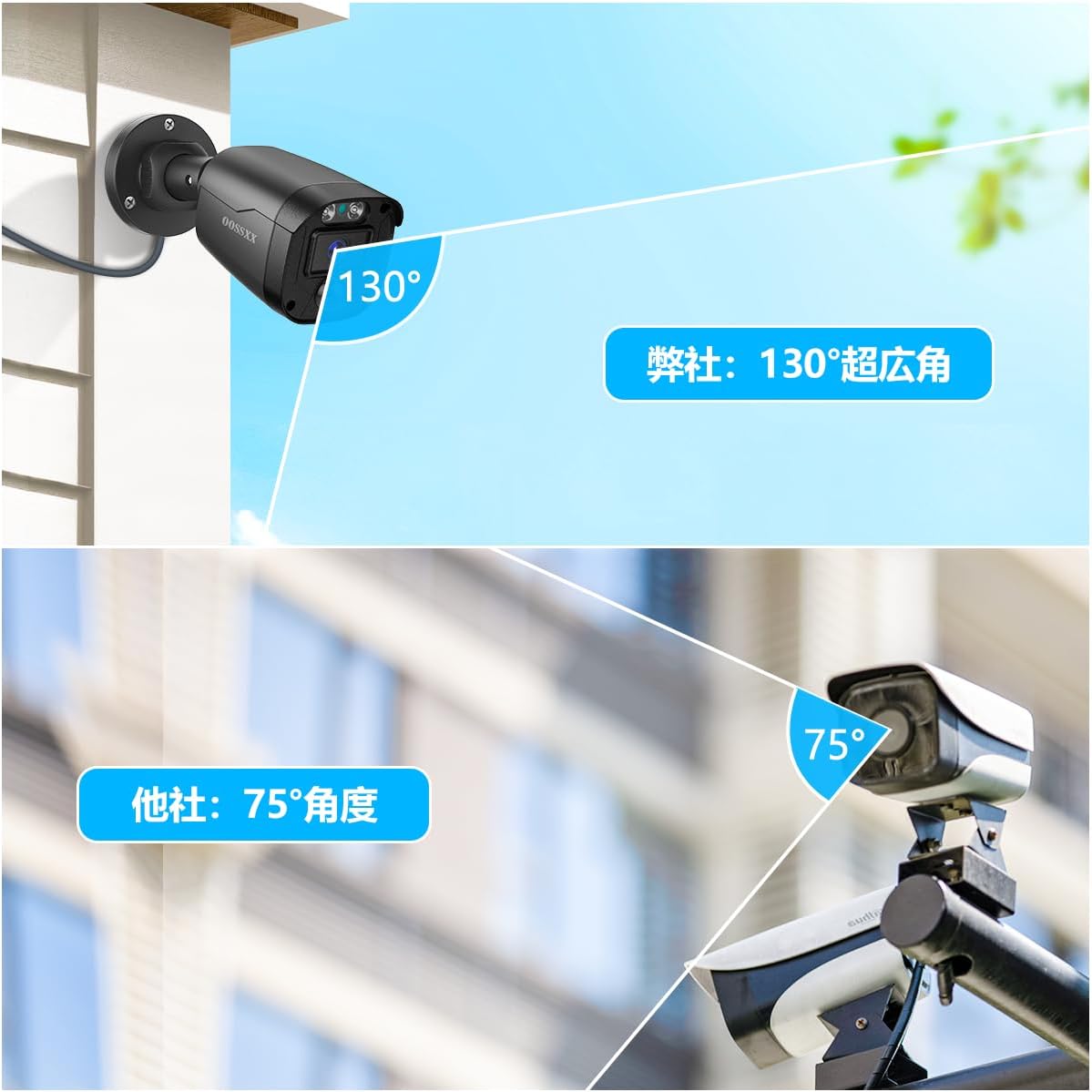 ドラ 2000万画素監視カメラ WiFi防犯カメラ 10xZOOM 楽天市場】☆楽天1