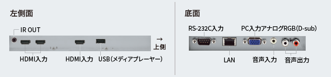 PN-HW431｜インフォメーションディスプレイ：シャープ