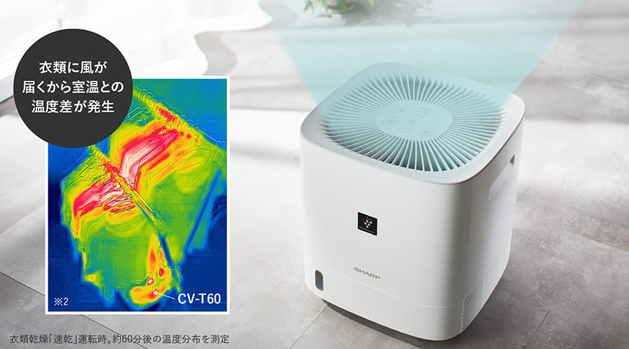 年中乾燥&ラック下設置 | CV-T60 | 除湿機：シャープ