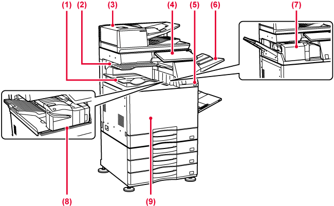 お使いになる前に] 各部の名称とはたらき｜BP-70M65｜01-01_001｜取扱