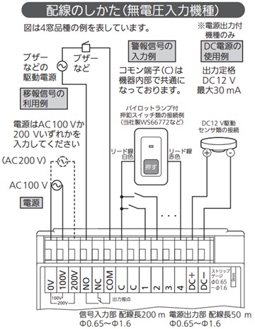 警報表示盤】ネオアラームミニのブザー(外部に別途取付)、押しボタン等