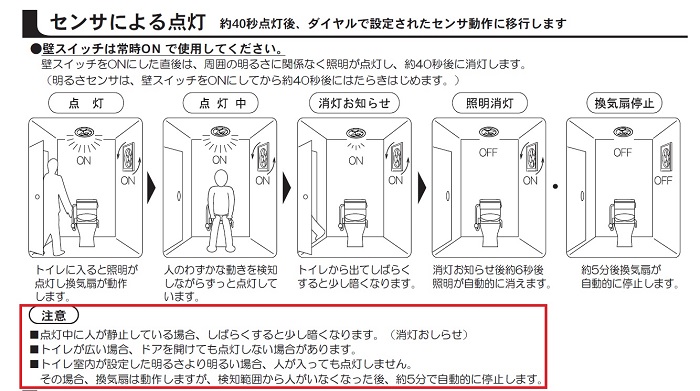 パナソニック Panasonic LED センサーダウンライト パナソニック 人感
