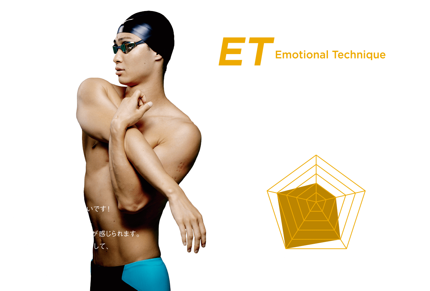 GX・SONIC）フラットスイムを追求したレーシング用競泳水着 ジー