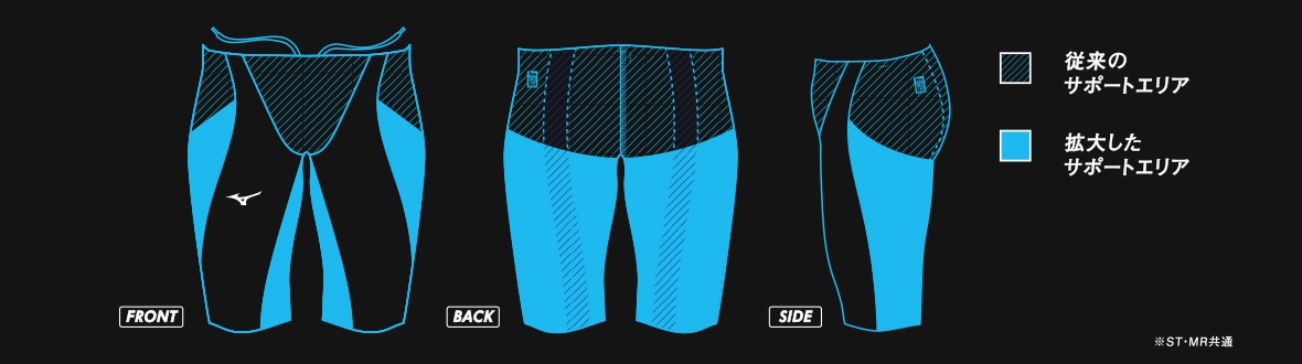 GX・SONIC III｜スイム｜ミズノ公式オンライン