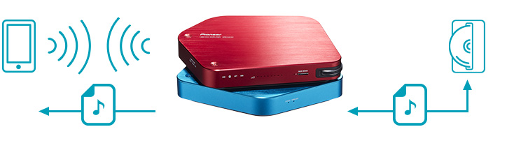 パイオニア Stellanova WIFIユニット単体 APS-WF02JBL ヨドバシ.com