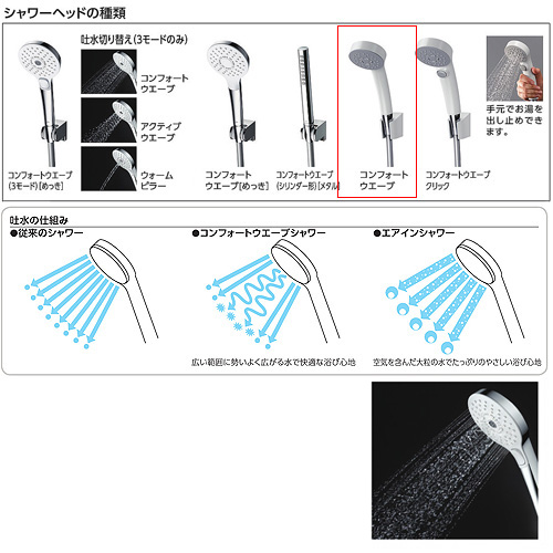 TBV03409J1｜TOTO【SALE】浴室用蛇口 GGシリーズ[壁][洗い場専用]