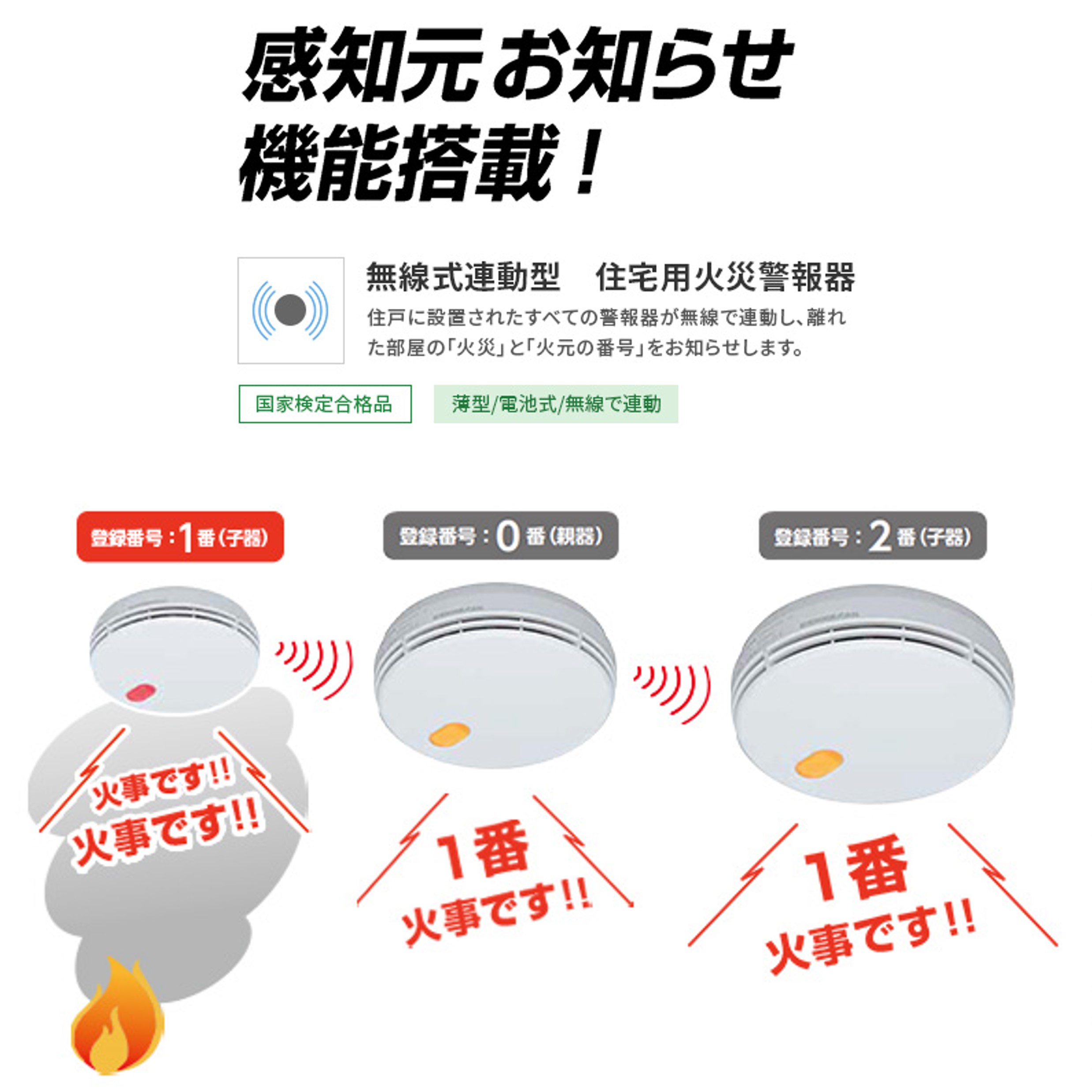 能美防災 無線連動式(煙・子)FSKJ226-C 火災警報器 ｜ 換気の窓口.com
