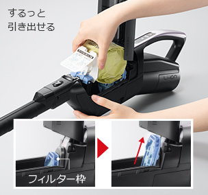 特長：紙パック式 ： スティッククリーナー（コードレス式）PKV-BK3K