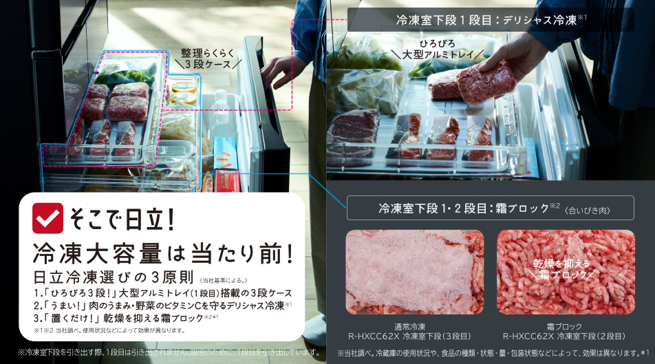 HXCタイプ R-HXC54X ： 冷蔵庫 ： 日立の家電品