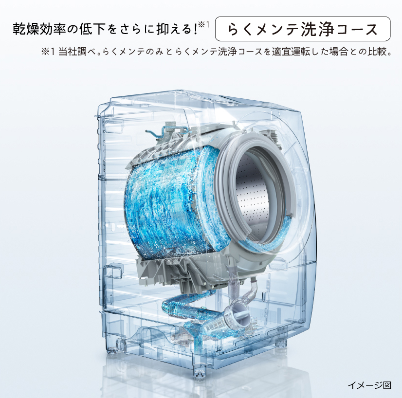 洗濯乾燥機 ビッグドラム BD-SW120K ： 洗濯機・衣類乾燥機 ： 日立の