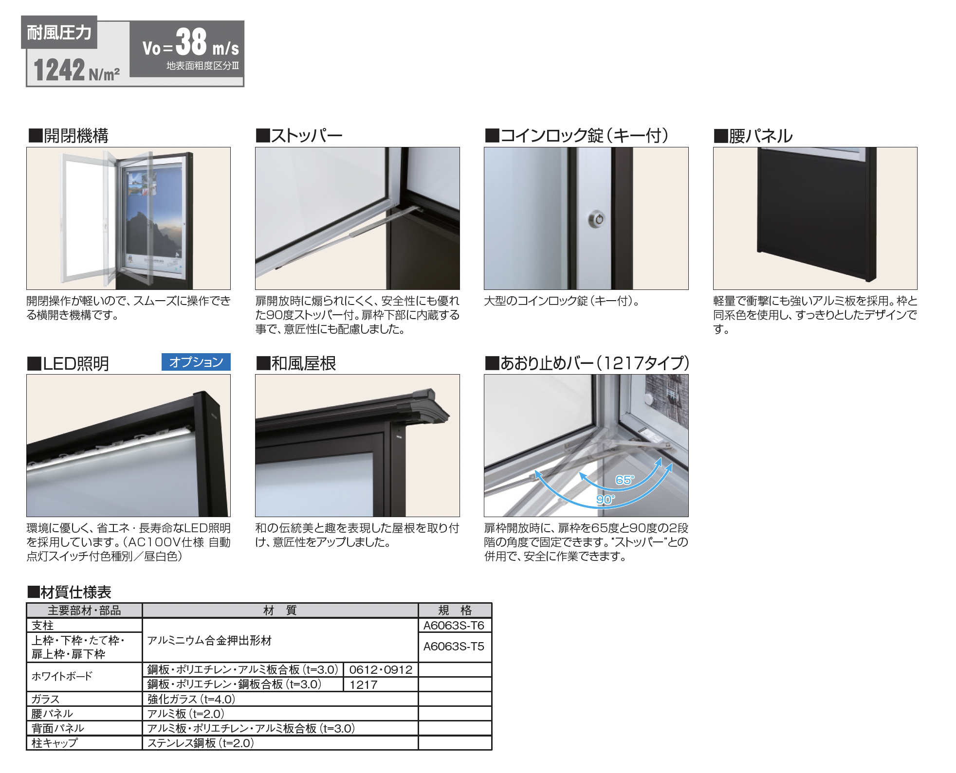 78camp様専用 906050 天板金網 【公式通販】