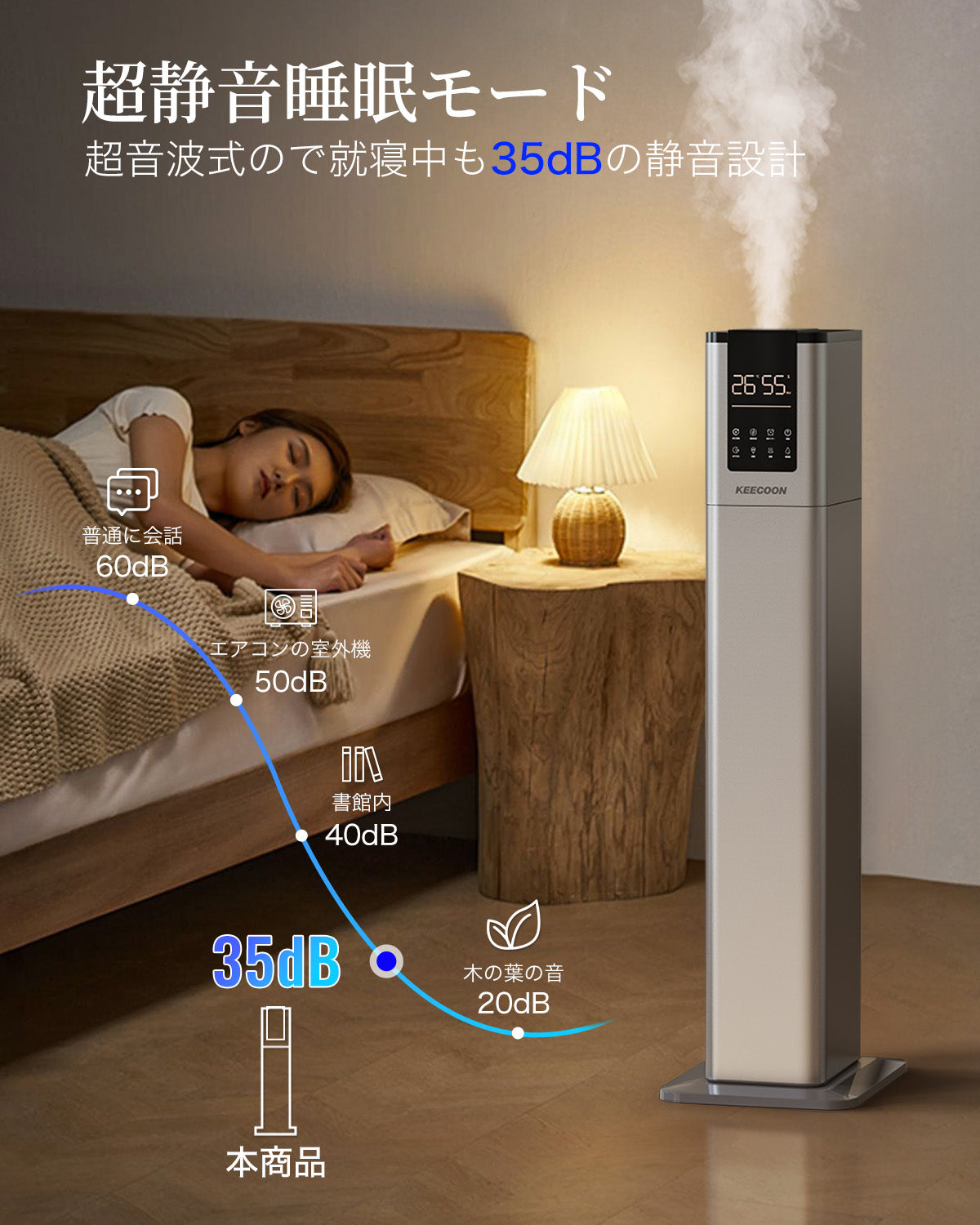 KEENCOON超音波加湿器大容量 13L大型タワー型 KC-MH-2301W 楽天市場