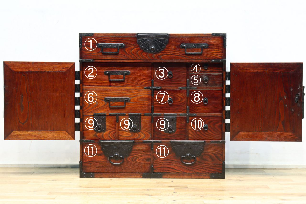 江戸時代寛政四年！！全面総欅仙台帳場箪笥 BB3238 – 古福庵