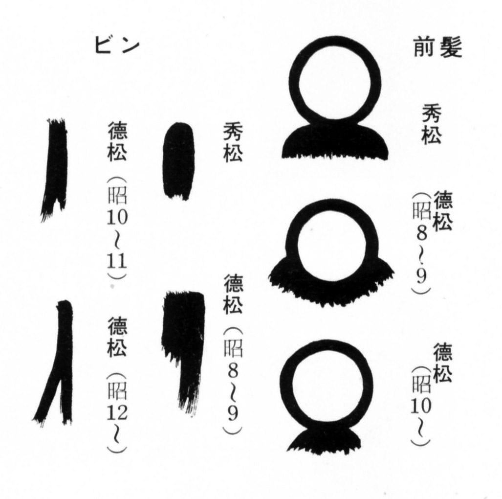 小幡福松 | Kokeshi Wiki