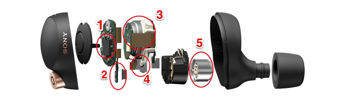 WF-1000XM4レビュー第4弾！ イヤホン本体の内部構造パーツを細かく
