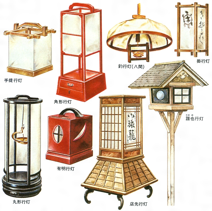 時代 古民具 提灯 アンティーク ディスプレイ 吊行燈 あんどん 蝋燭立