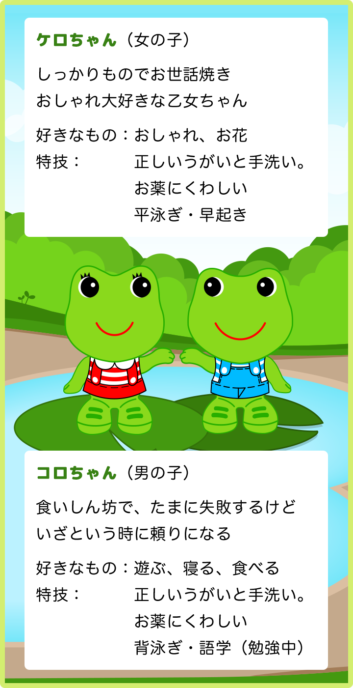 ケロちゃんコロちゃんのプロフィール｜コーワのケロコロランド♪