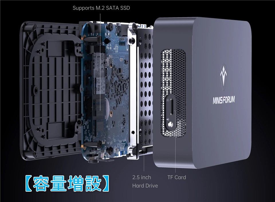 Minisforum UN100/UN305】Intel第12世代N100・N305搭載ミニPCが3万円台