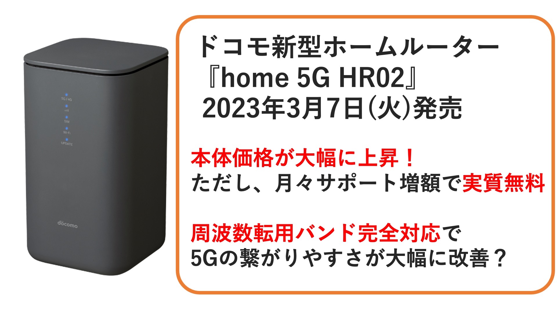 未使用 Home 5 G ルーター HR02