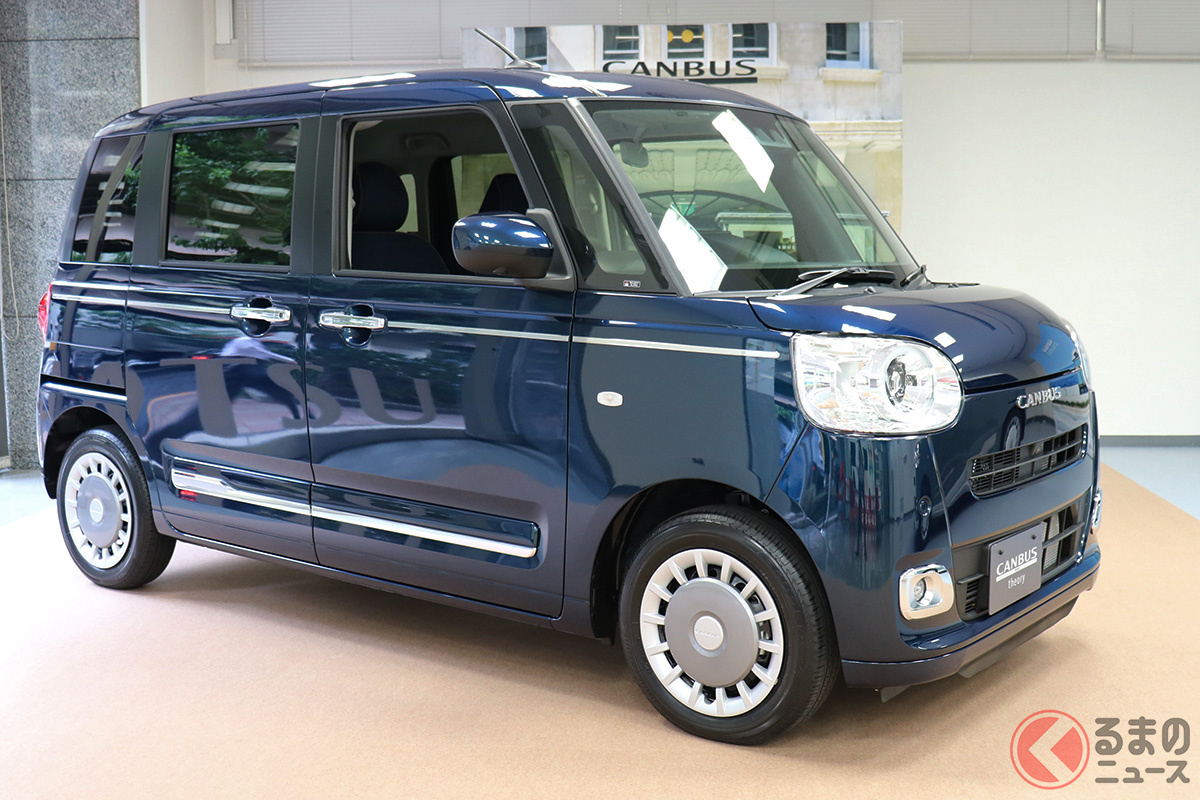 DAIHATSU ムーヴキャンバス ミニカー レイクブルー ダイハツ 新型