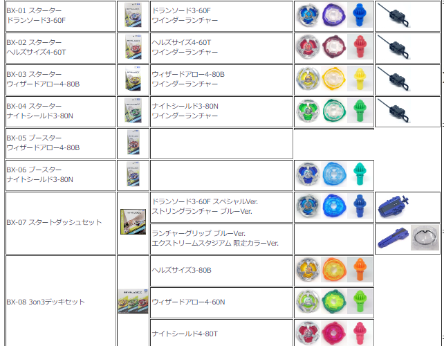 ベイブレード強化パーツ各種（全19種） ベイブレード強化パーツ各種