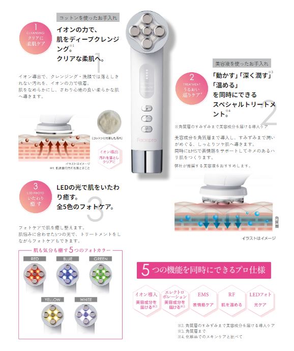 Face Pro(フェイスプロ) | ラミール通販サービス