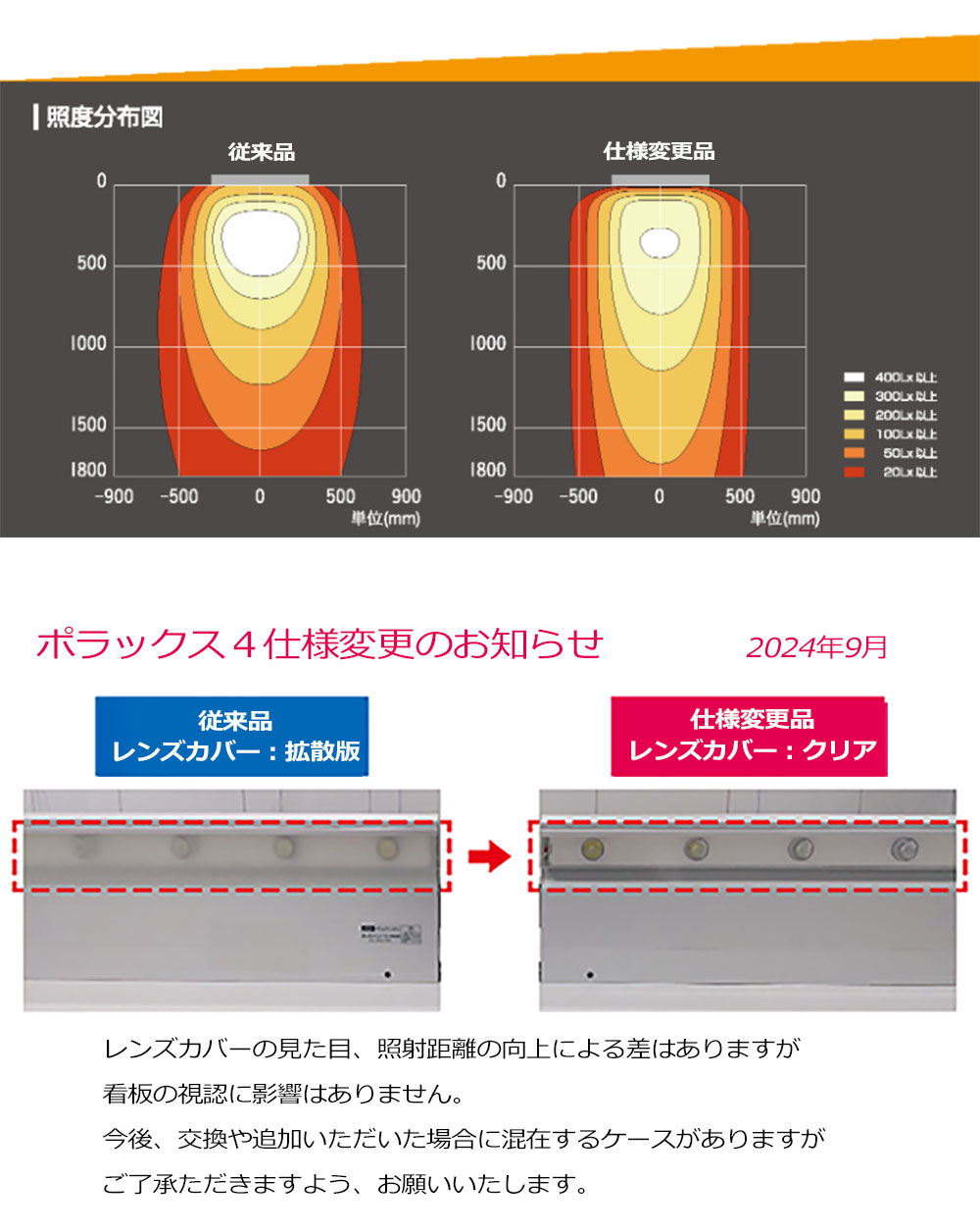 POLLUX4-600L-65K-BK || 看板照明用LED外照灯 三和サインワークス