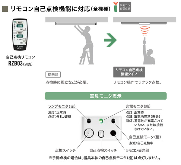 KSH10151 1EL || 一般形LED誘導灯 三菱電機【C級(10形)片面灯】[誘導灯