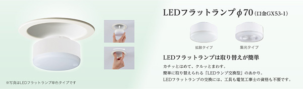 パナソニック[LLD2000NCE1]LED（昼白色） LEDフラットランプ 拡散