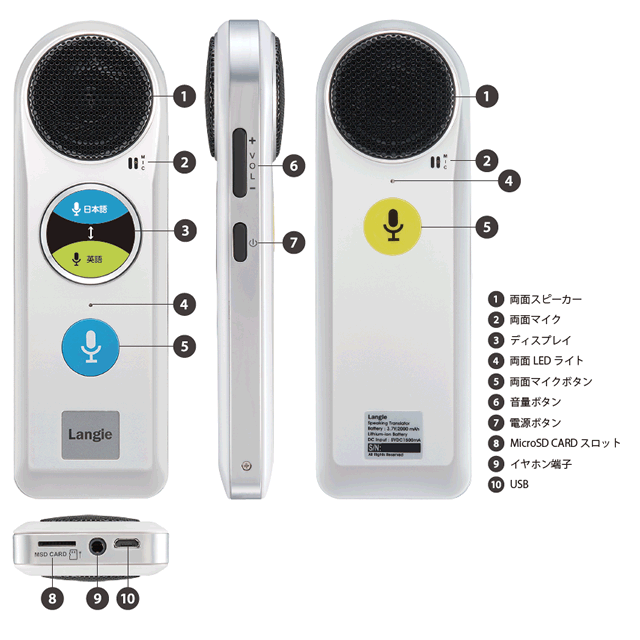 Langie 生産・販売終了 - ランジー翻訳機[LT-52]