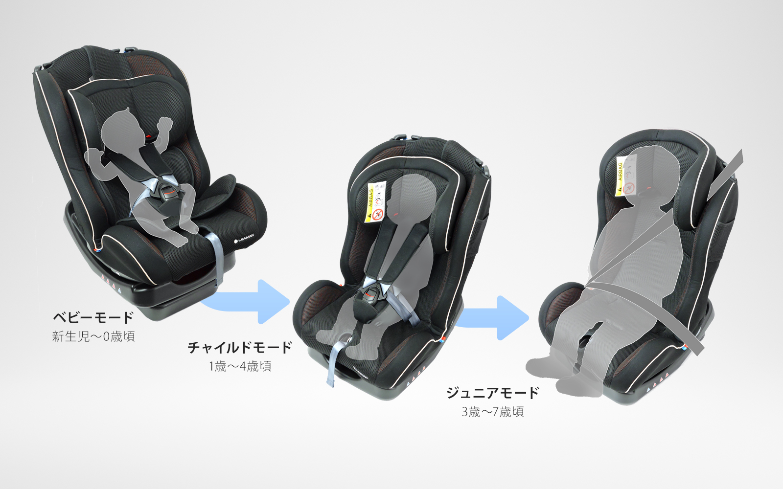 カイナキャノピーα | ナカバヤシ株式会社 LEAMAN（リーマン）ブランド