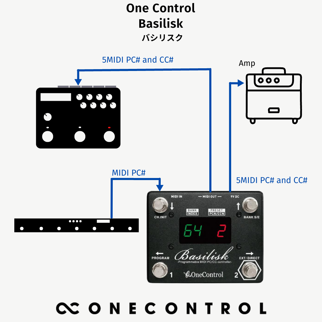 One Control - Basilisk – LEP INTERNATIONAL