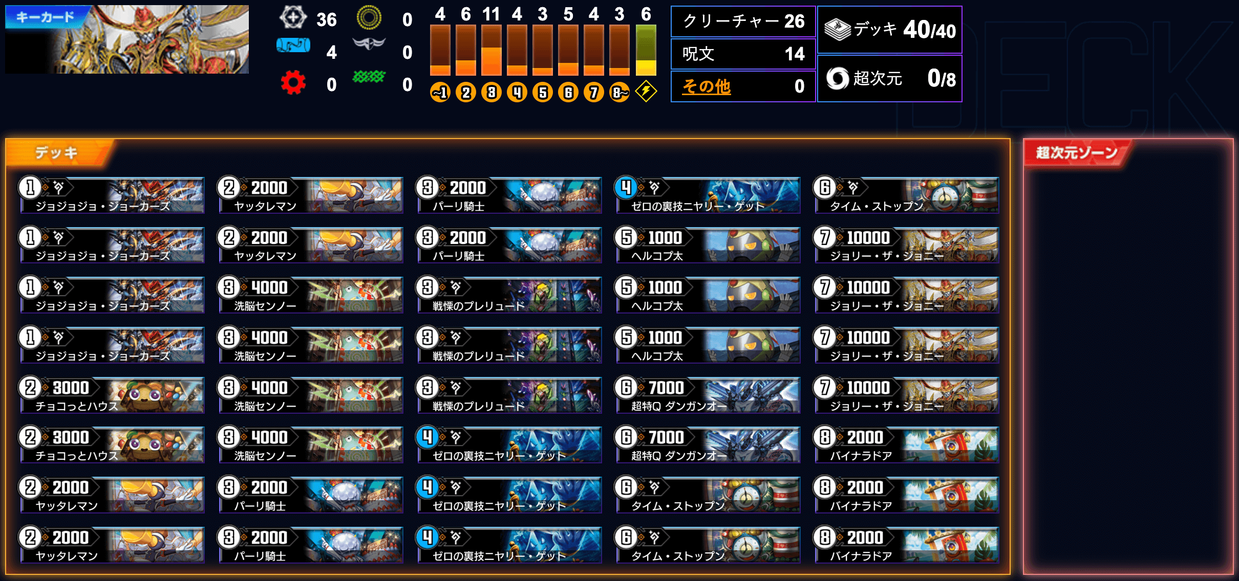 ジョーカーズ デッキ デュエル・マスターズ ジョーカーズ デッキ
