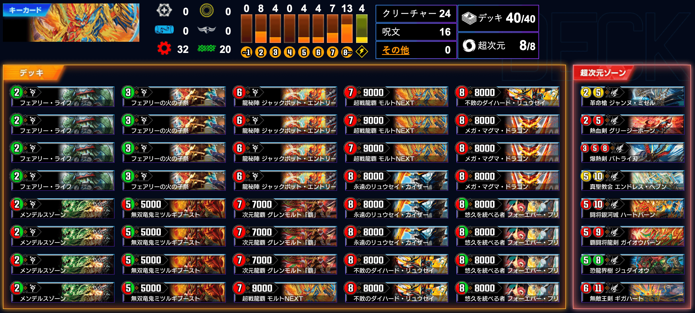 デュエマモルネクデッキ