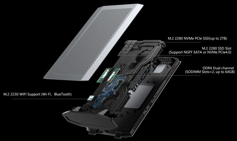 MINISFORUM NUCXI5 and NUCXI7 mini PCs with Tiger Lake-H chips and
