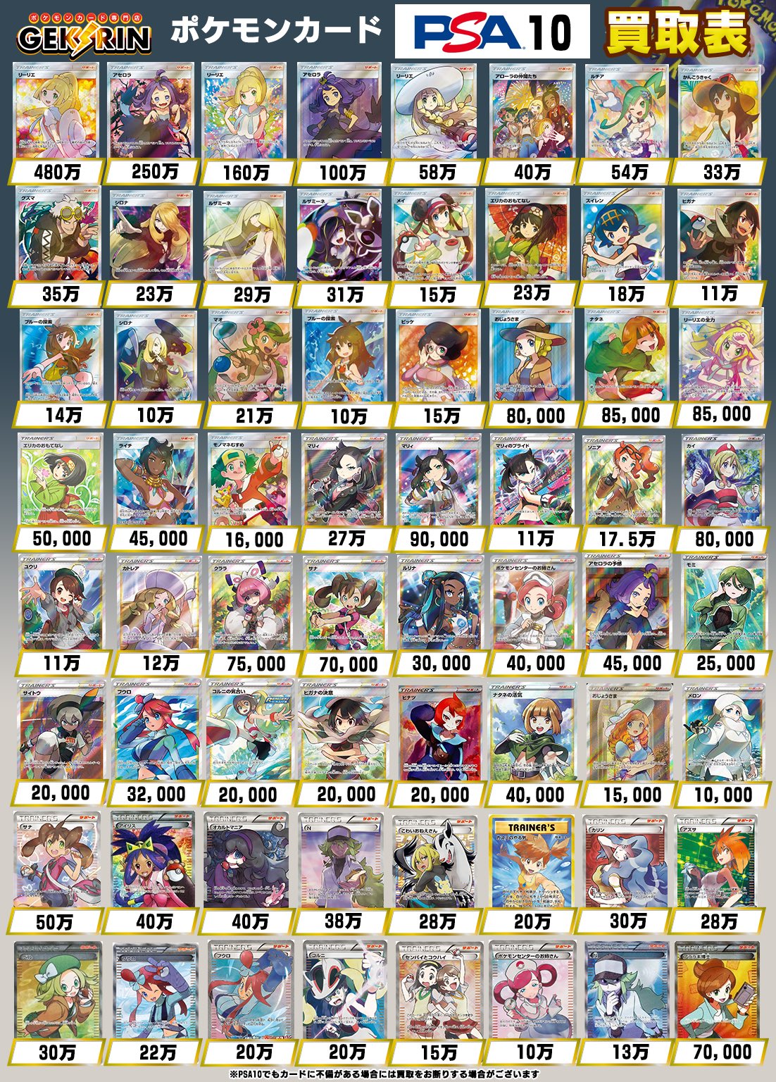 ポケモンカード PSA10まとめ売り ポケカ】リザードン PSA10高額カード