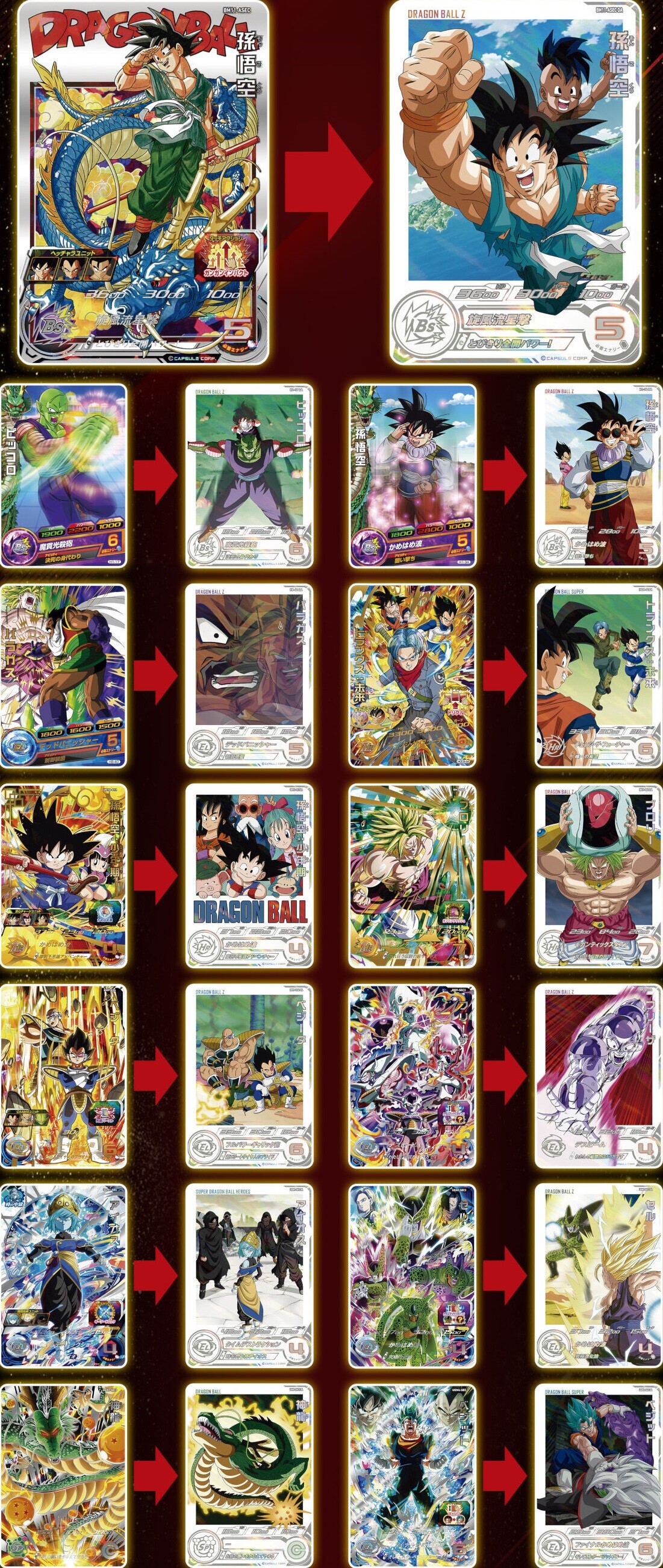 SDBH 13th anniversary Special set 孫悟空 SDBH】プレミアムバンダイ