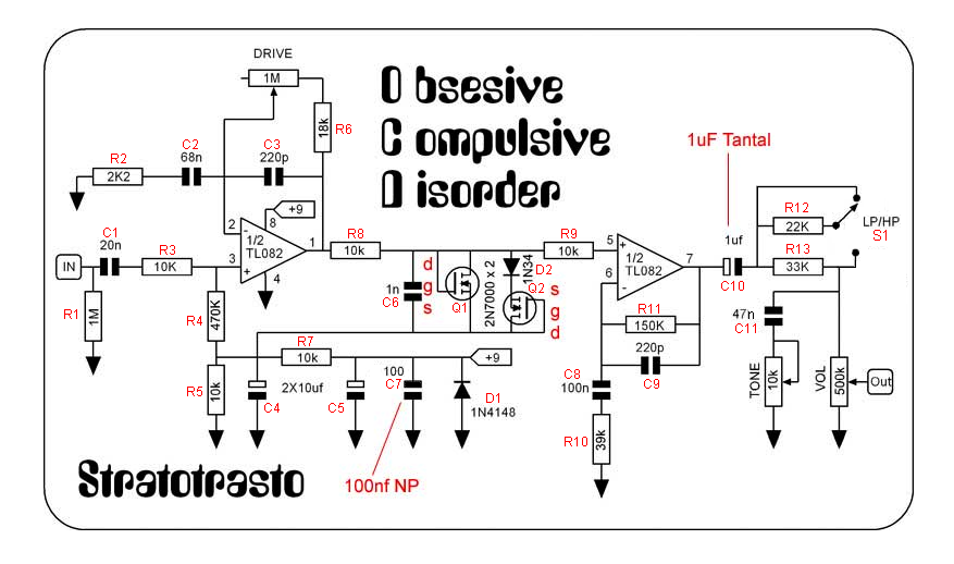 Fulltone OCDの偽物がエグイぞ その2 : おろかなるひとり言