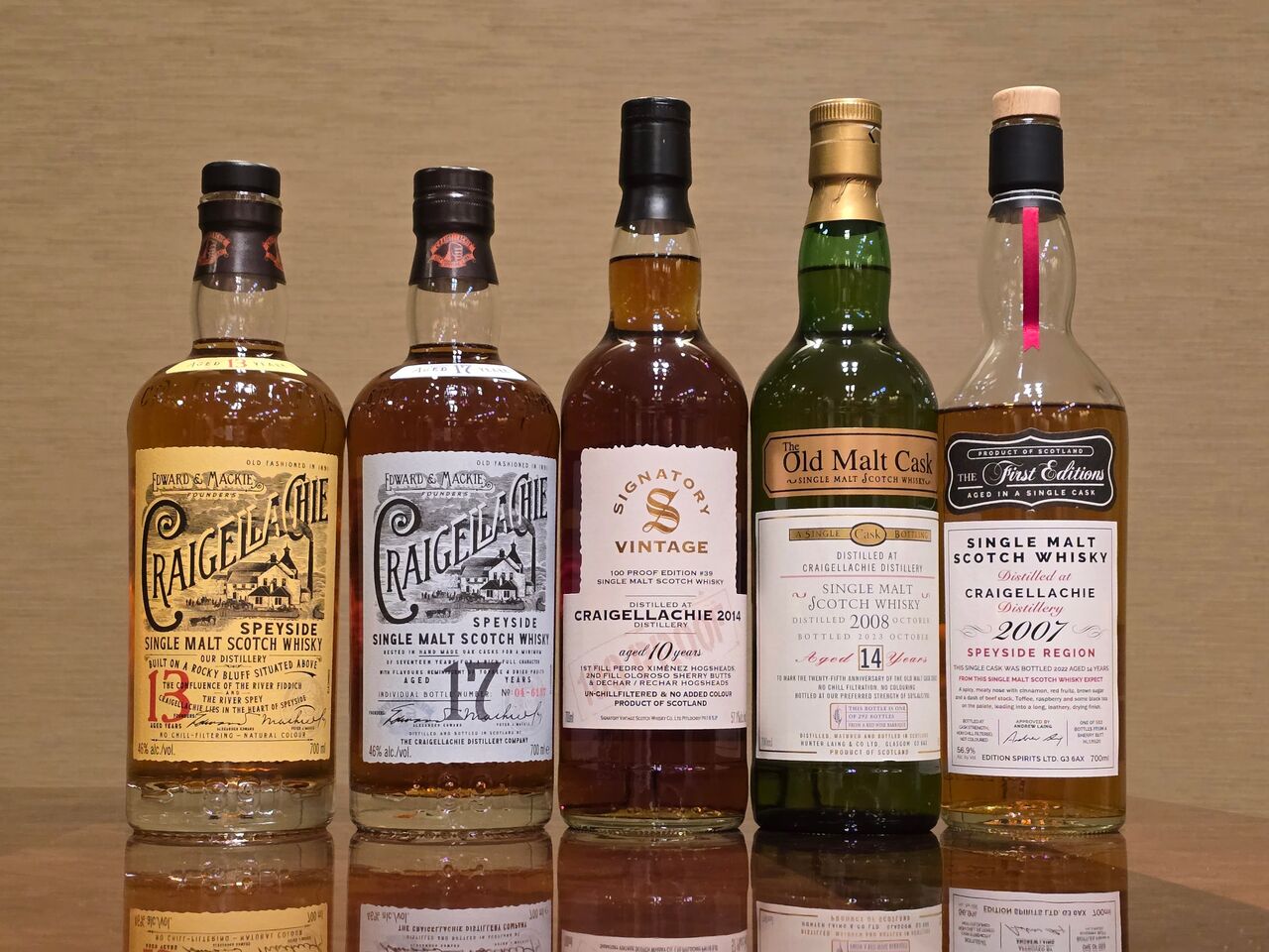 クライゲラキ 13年 ニート！ : ウイスキーおじさんのバックバー