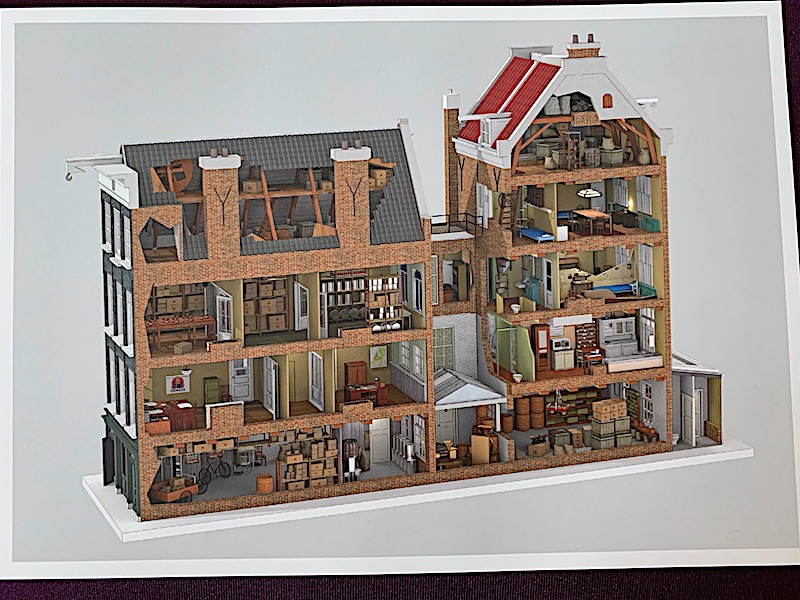 アンネ・フランクの家へ（春のオランダ旅行 2019-14） : スイスの街角から