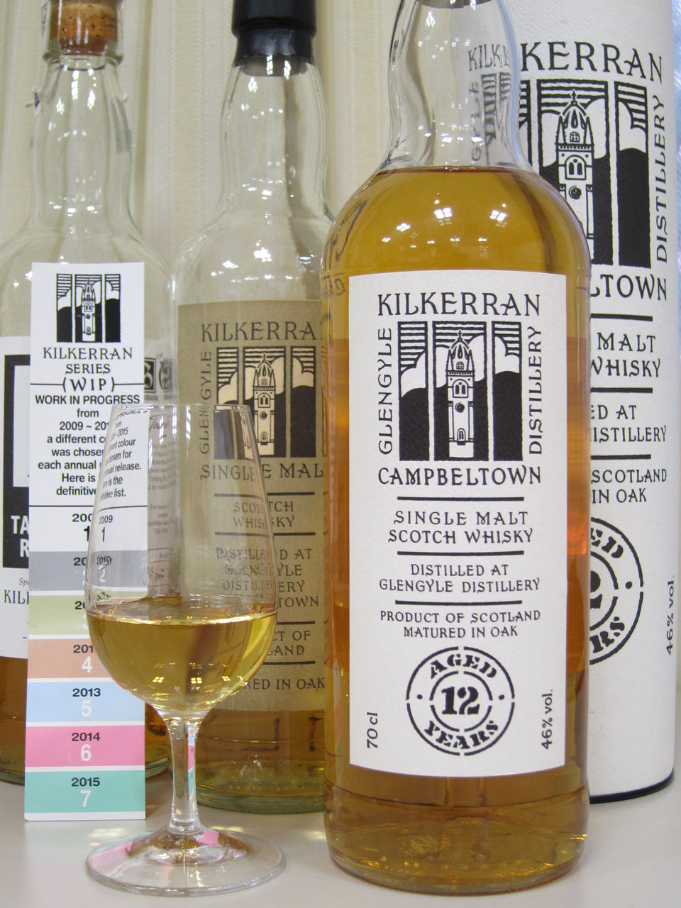 未開栓】KILKERRAN キルケラン 12年 シングルモルトスコッチウイスキー