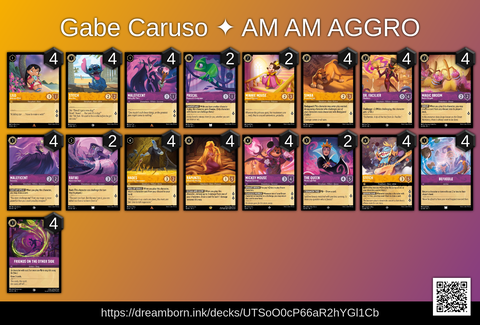 Tial1】ロルカナ ルビーアメジスト 優勝デッキ【1弾から勝つ】④ Tial1